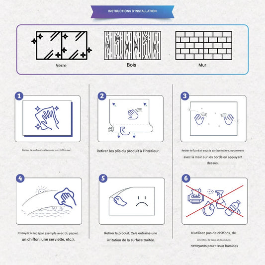 Jeu éducatif de multiplication de couleurs effaçables à sec pour enfants