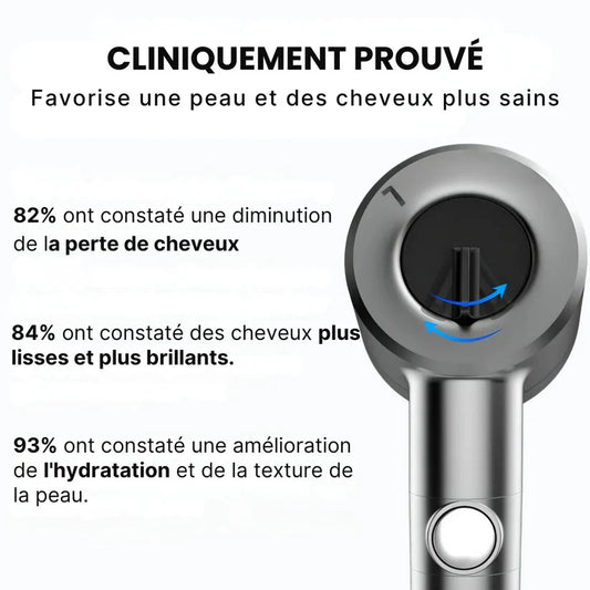 HydroSense - Pomme de douche