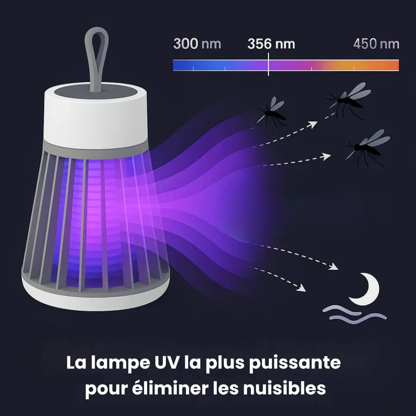 ZenoTrap - Adieu les nuisibles