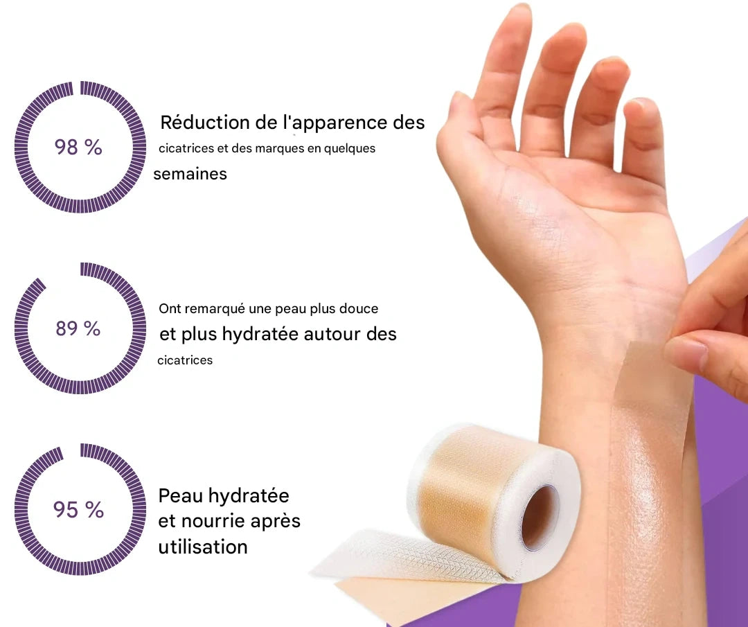 Patchs Régénérants Anti-Cicatrices avec Acide Hyaluronique – Réduction des Cicatrices, Vergetures et Marques Cutanées