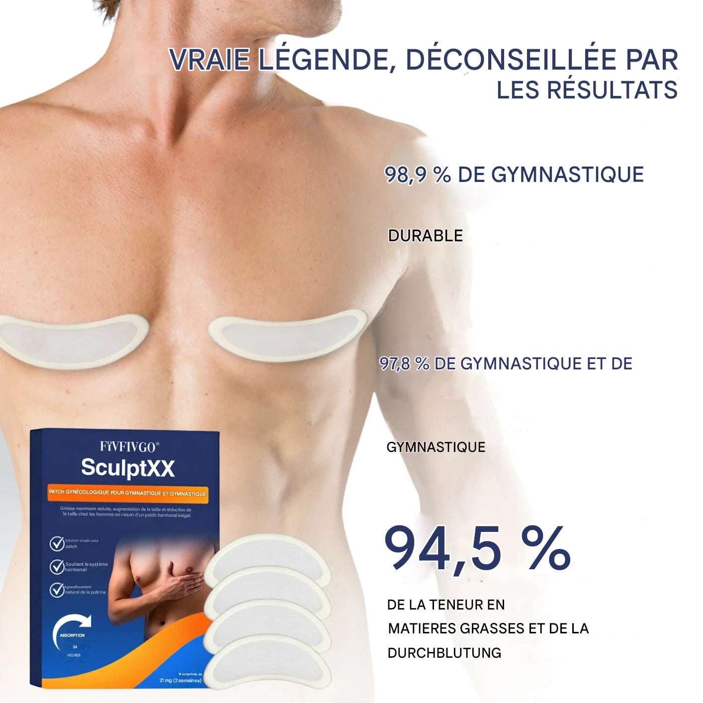 Patch mammaire raffermissant et brûlant pour la gynécomastie Fivfivgo® SculptXX