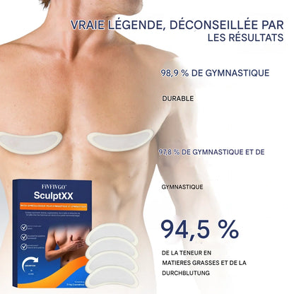 Patch mammaire raffermissant et brûlant pour la gynécomastie Fivfivgo® SculptXX