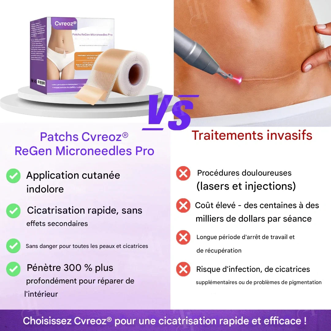 Patchs Régénérants Anti-Cicatrices avec Acide Hyaluronique – Réduction des Cicatrices, Vergetures et Marques Cutanées