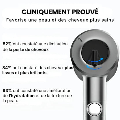 HydroSense - Pomme de douche