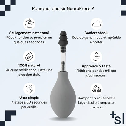 NeuroPress - Soulagament Naturel des Acouphènes