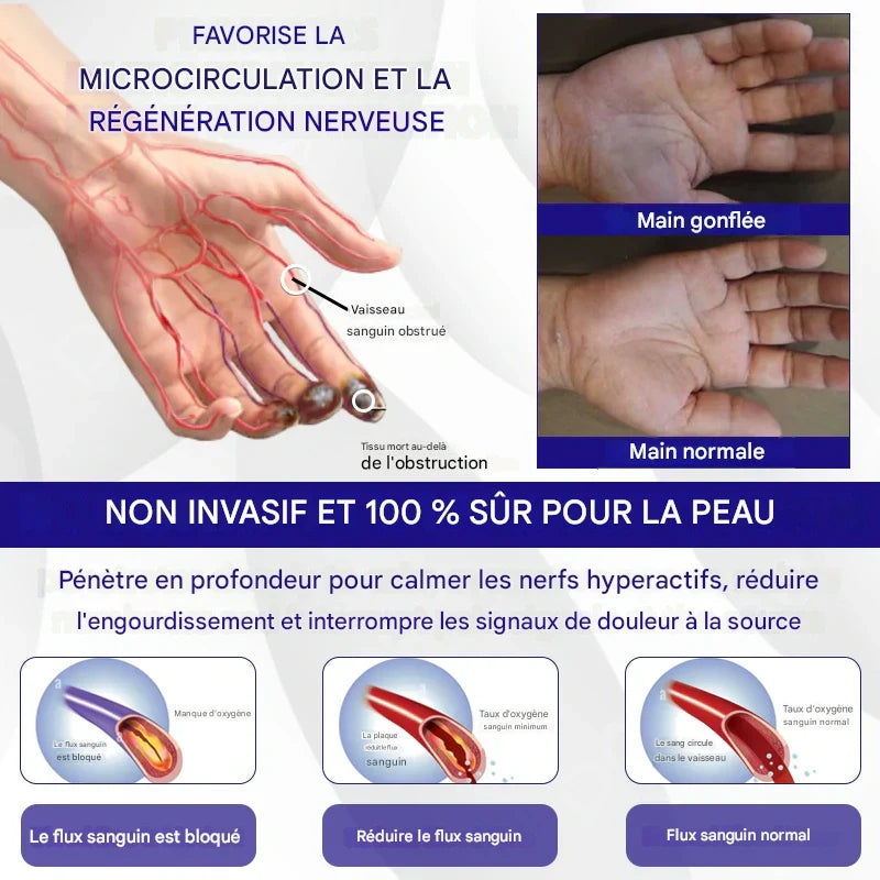 NeuroPatch™ Patch Réparateur Anti-Douleurs Neuropathiques | Supprime les brûlures nerveuses dès les premières minute !