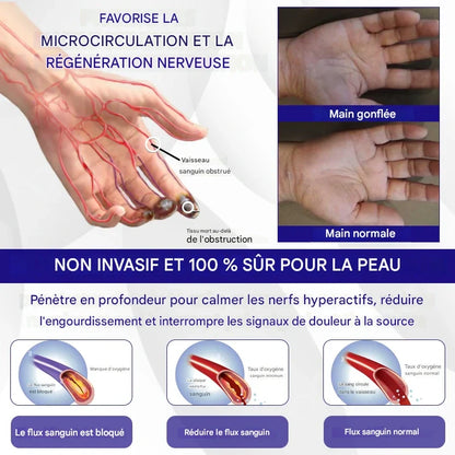 NeuroPatch™ Patch Réparateur Anti-Douleurs Neuropathiques | Supprime les brûlures nerveuses dès les premières minute !