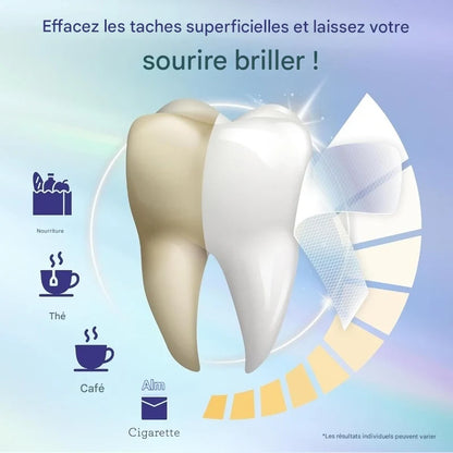 Bandes blanchissantes haut de gamme pour les dents – Sans danger pour l'émail grâce à l'huile de noix de coco