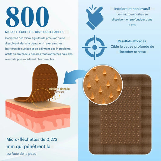NeuroPatch™ Patch Réparateur Anti-Douleurs Neuropathiques | Supprime les brûlures nerveuses dès les premières minute !