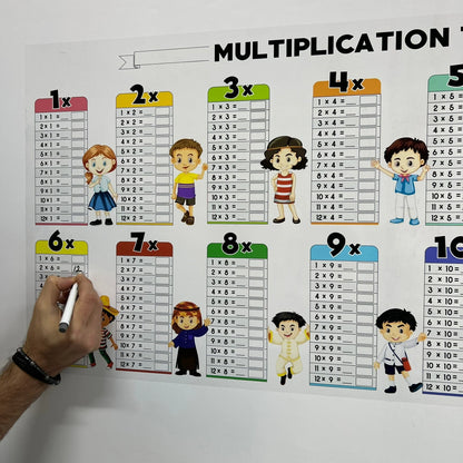 Jeu éducatif de multiplication de couleurs effaçables à sec pour enfants