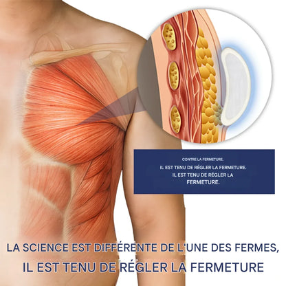 Patch mammaire raffermissant et brûlant pour la gynécomastie Fivfivgo® SculptXX