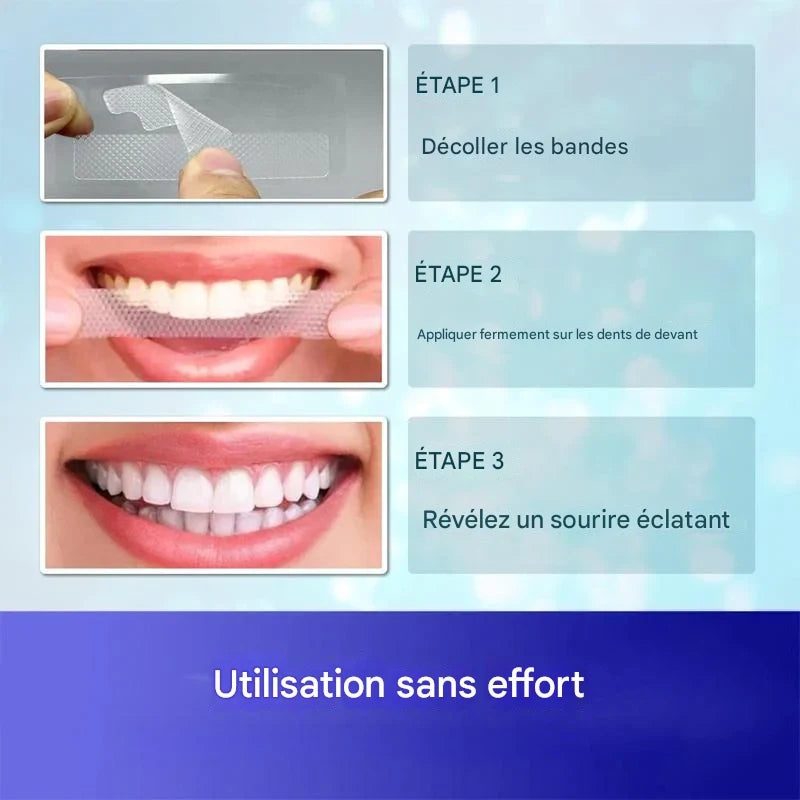Kit de bandes blanchissantes douces et efficaces pour les dents