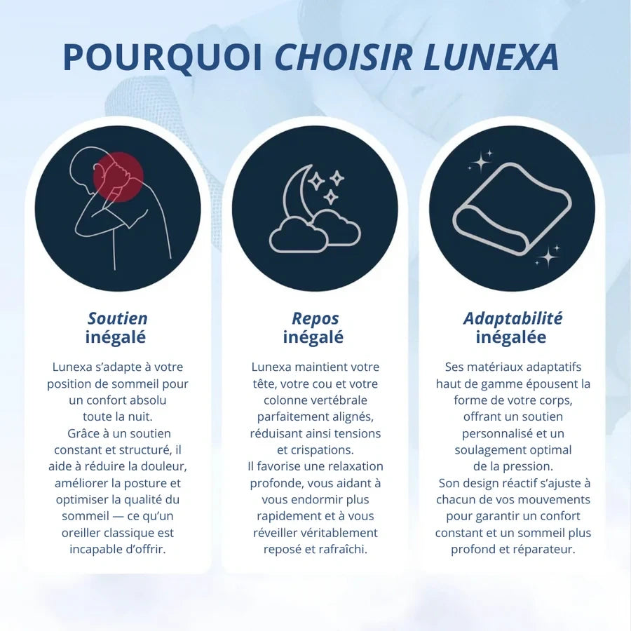 Lunexa - Oreiller Orthopédique