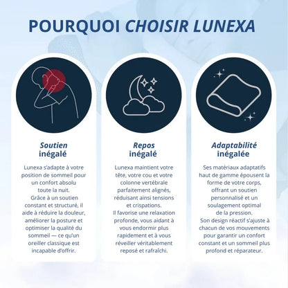 Lunexa - Oreiller Orthopédique