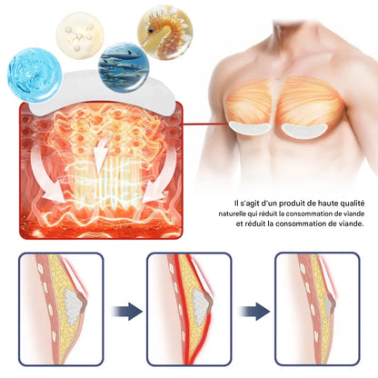 Patch mammaire raffermissant et brûlant pour la gynécomastie Fivfivgo® SculptXX