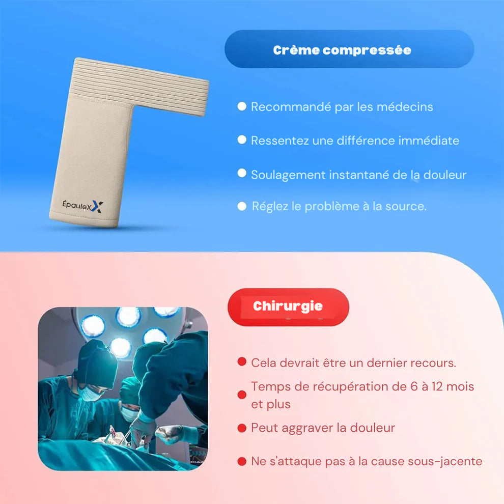 ÉpauleX™ – Le soutien discret qui soulage les douleurs d’épaule en moins de 2 jours
