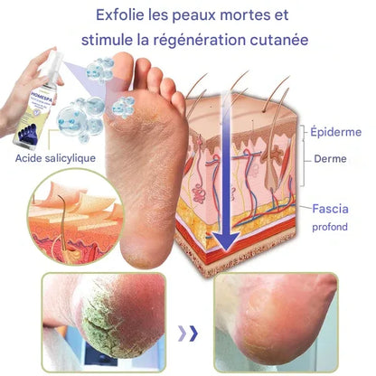 ✨ Des Pieds Doux, Frais et Sans Odeur – Découvrez le Secret du Soin Quotidien Ximen ! ✨
