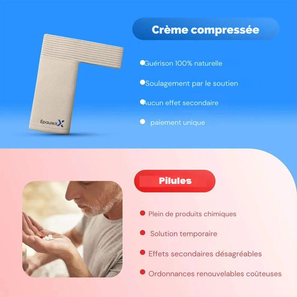 ÉpauleX™ – Le soutien discret qui soulage les douleurs d’épaule en moins de 2 jours