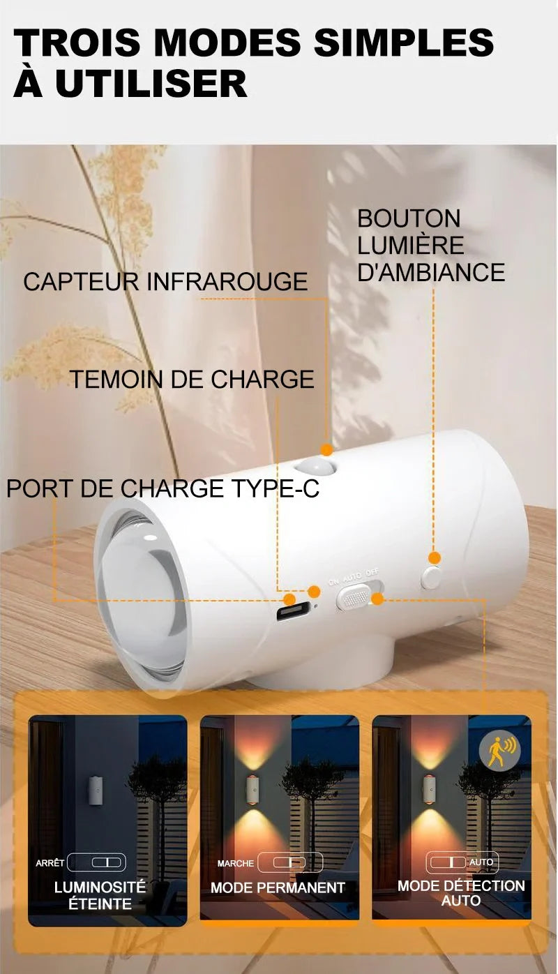 🌈Veilleuse LED intelligente avec détecteur de mouvement, dégradé RVB à intensité variable