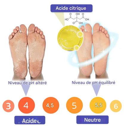 ✨ Des Pieds Doux, Frais et Sans Odeur – Découvrez le Secret du Soin Quotidien Ximen ! ✨