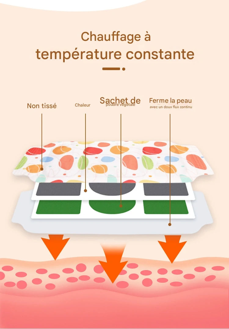 Chaleur Instantanée, Confort Immédiat : Le Patch Chauffant qui Soulage et Réchauffe