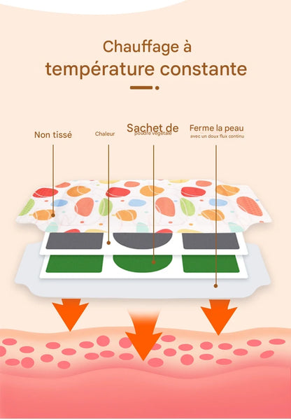 Chaleur Instantanée, Confort Immédiat : Le Patch Chauffant qui Soulage et Réchauffe