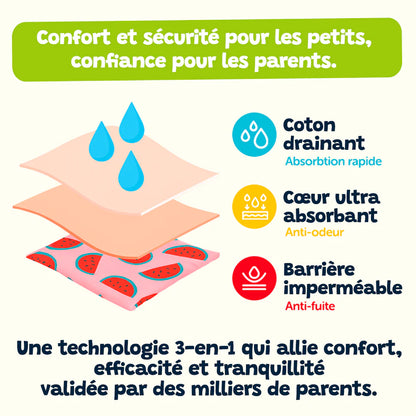 Les Culottes d'apprentissage 👶🏼