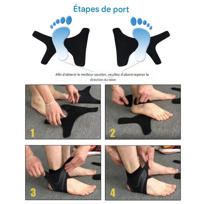 Sécurfit™ - Chevillère de protection