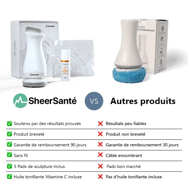 Sculpteur SheerSanté®