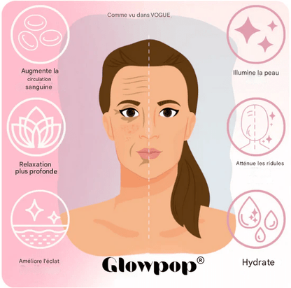 Ensemble de ventouses faciales en verre GLOWPOP™