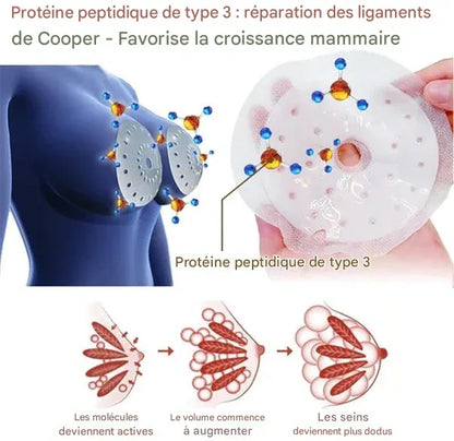 Patchs pour l'augmentation mammaire à la gelée royale — Sans danger pendant l'allaitement